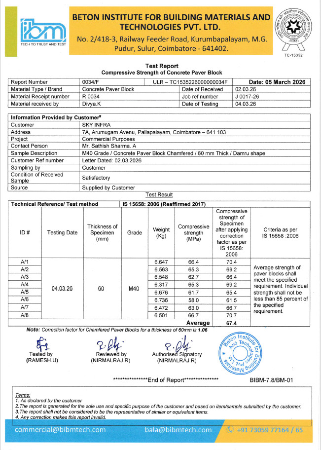 Safety Certification